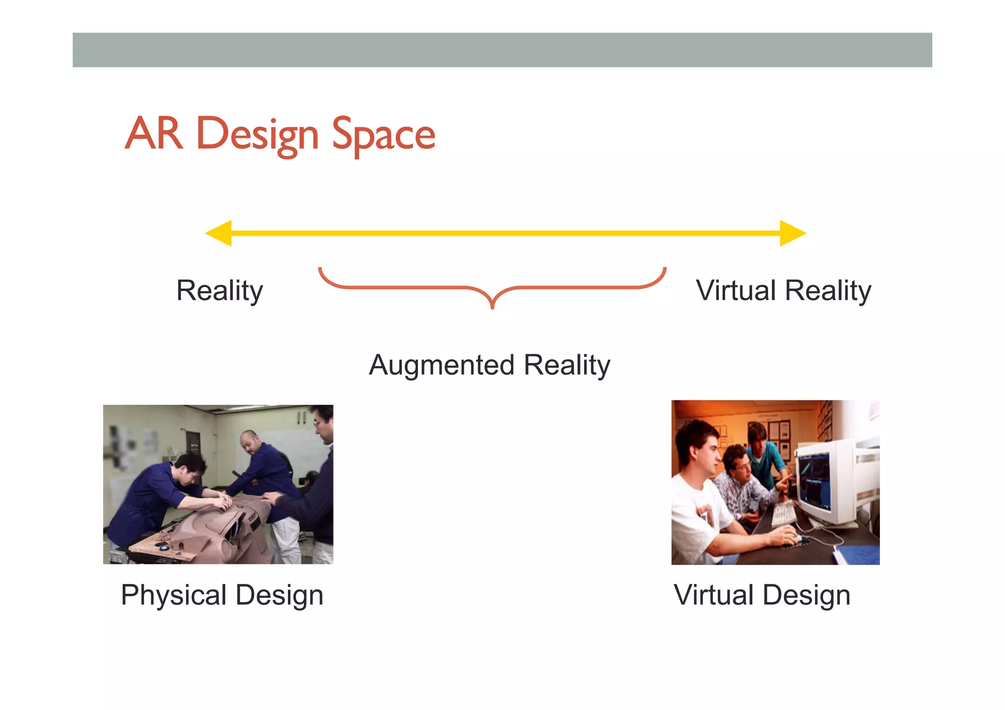 AR Design Space
Reality Virtual Reality
Augmented Reality
Physical Design Virtual Design
 