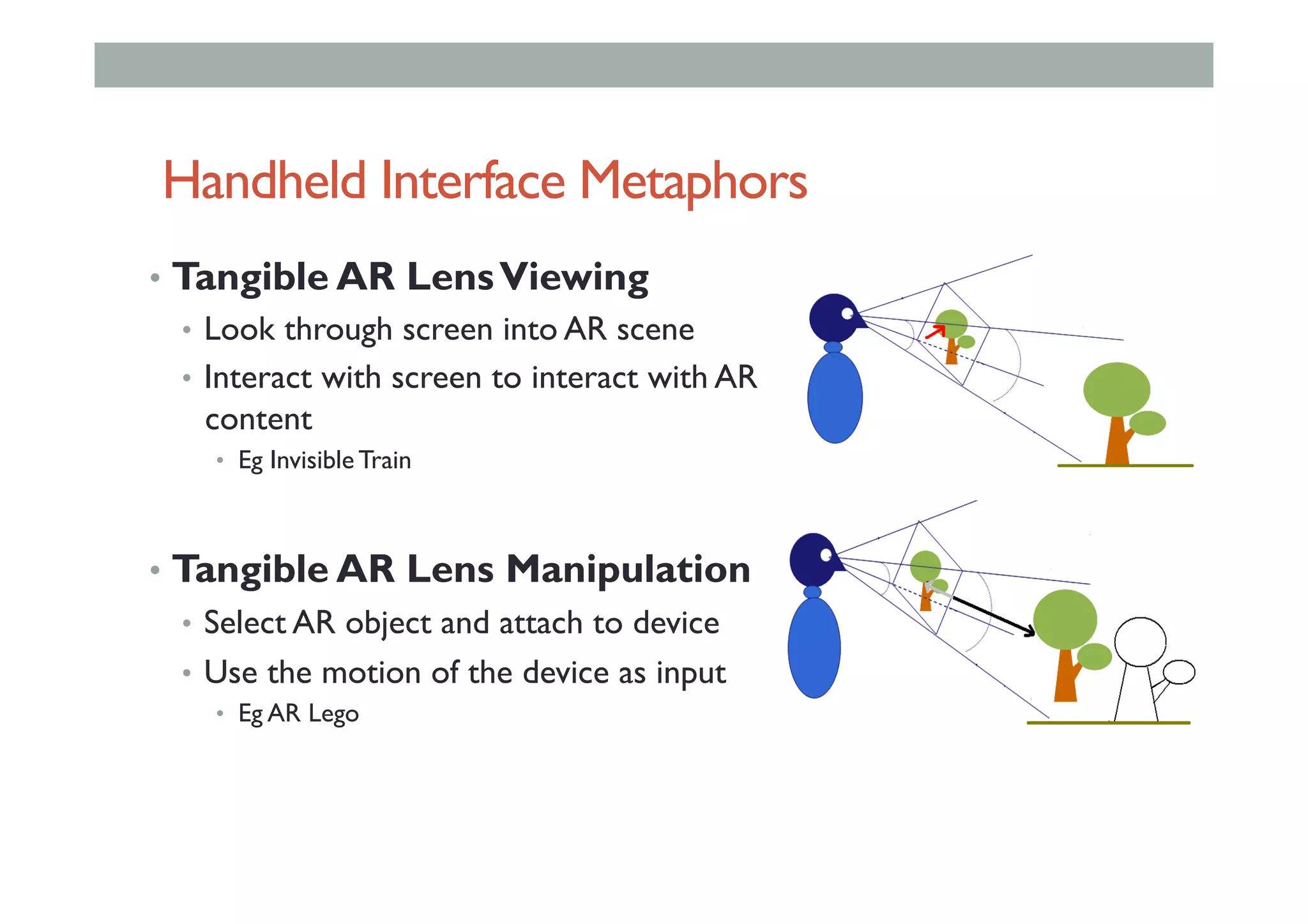 Handheld Interface Metaphors
•  Tangible AR LensViewing
•  Look through screen into AR scene
•  Interact with screen to interact with AR
content
•  Eg Invisible Train
•  Tangible AR Lens Manipulation
•  Select AR object and attach to device
•  Use the motion of the device as input
•  Eg AR Lego
 