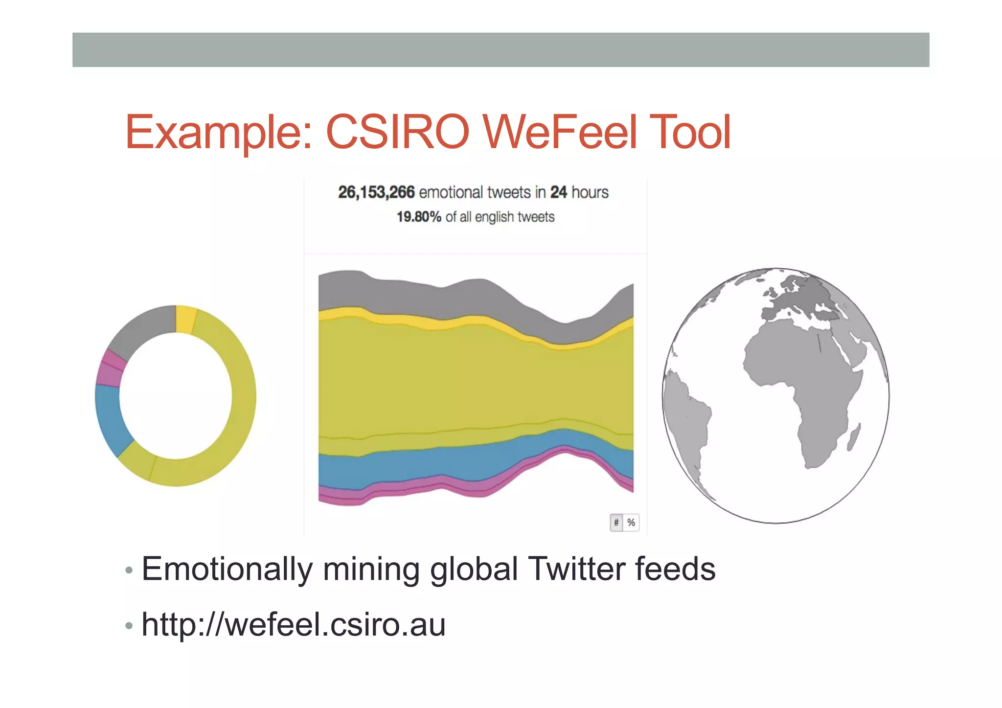 Example: CSIRO WeFeel Tool
• Emotionally mining global Twitter feeds
• http://wefeel.csiro.au
 