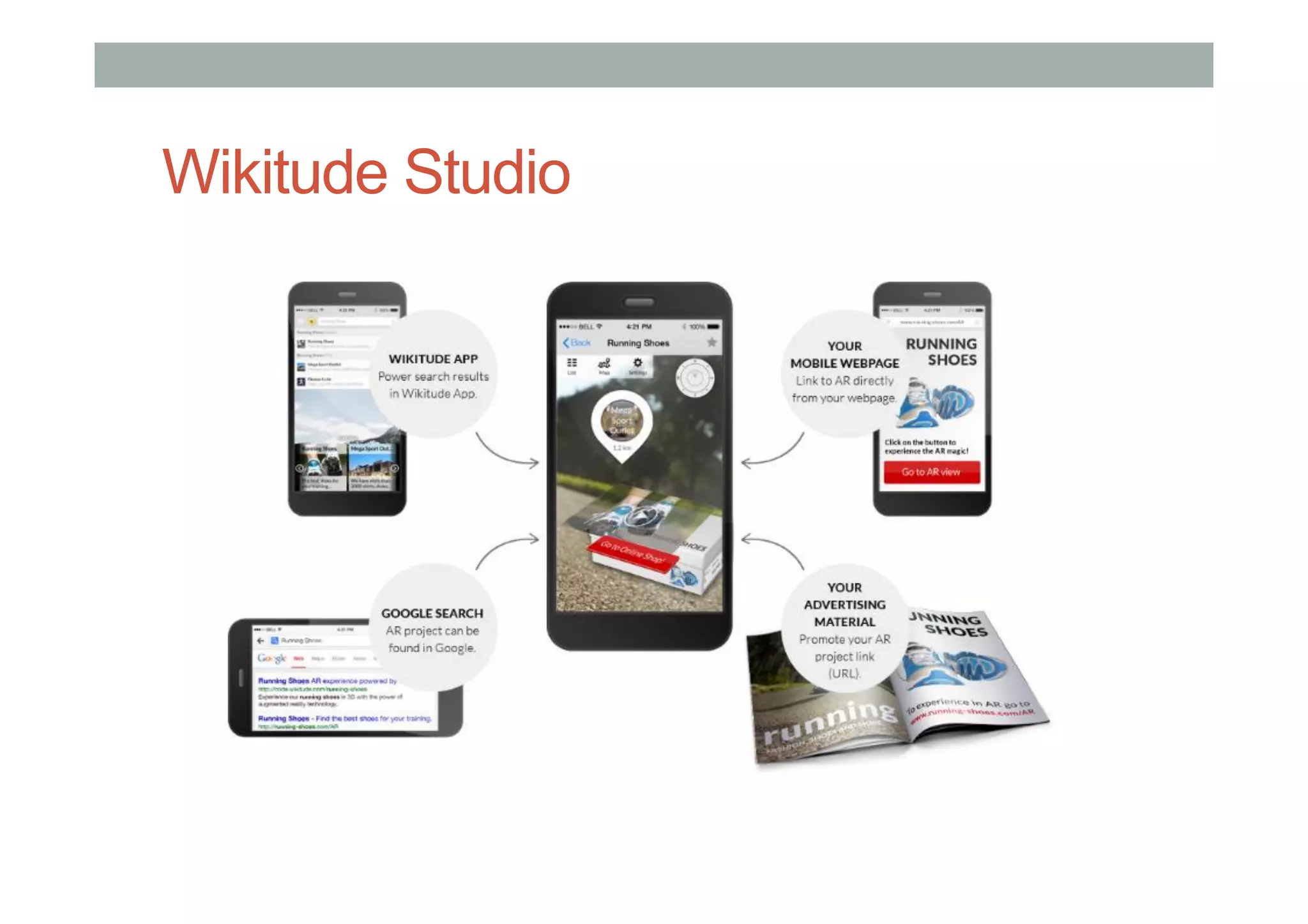 Wikitude Studio
 