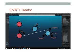 ENTiTi Creator
footprint
Object
0.3
Point 1
 