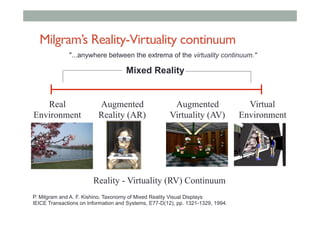 Milgram’s Reality-Virtuality continuum
Mixed Reality
Reality - Virtuality (RV) Continuum
Real
Environment
Augmented
Reality (AR)
Augmented
Virtuality (AV)
Virtual
Environment
"...anywhere between the extrema of the virtuality continuum."
P. Milgram and A. F. Kishino, Taxonomy of Mixed Reality Visual Displays
IEICE Transactions on Information and Systems, E77-D(12), pp. 1321-1329, 1994.
 