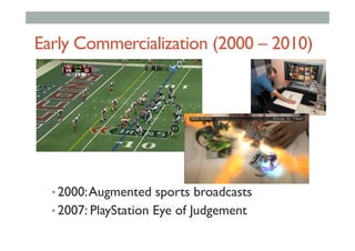 Early Commercialization (2000 – 2010)
• 2000:Augmented sports broadcasts
• 2007: PlayStation Eye of Judgement
 
