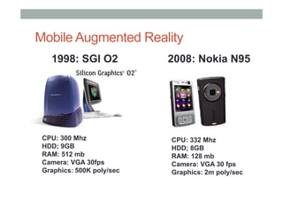 Mobile Augmented Reality
CPU: 300 Mhz
HDD; 9GB
RAM: 512 mb
Camera: VGA 30fps
Graphics: 500K poly/sec
1998: SGI O2 2008: Nokia N95
CPU: 332 Mhz
HDD; 8GB
RAM: 128 mb
Camera: VGA 30 fps
Graphics: 2m poly/sec
 