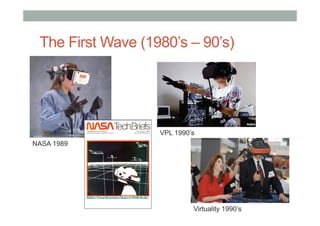 The First Wave (1980’s – 90’s)
NASA 1989
VPL 1990’s
Virtuality 1990’s
 