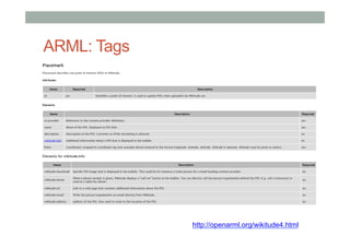 ARML: Tags
http://openarml.org/wikitude4.html
 