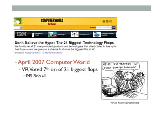 • April 2007 Computer World
• VRVoted 7th on of 21 biggest flops
•  MS Bob #1
 