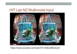 HIT Lab NZ Multimodal Input
https://www.youtube.com/watch?v=DSsrzMxGwcA
 