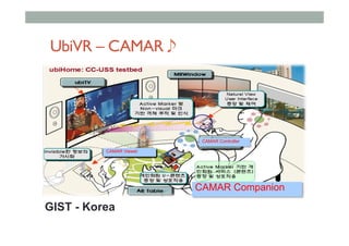 UbiVR – CAMAR 
CAMAR Companion
CAMAR Viewer
CAMAR Controller
GIST - Korea
 