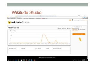Wikitude Studio
 