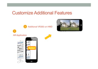 Customize Additional Features
AR Application
Button
1
2 Additional VR360 on HMD
 