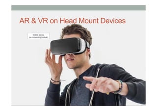 AR & VR on Head Mount Devices
Mobile device
(as computing module)
 