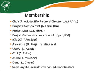 Africa RISING update on Ghana in 2012 and plans for 2013