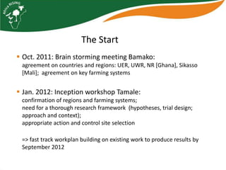 Africa RISING update on Ghana in 2012 and plans for 2013