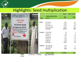 Africa RISING update on Ghana in 2012 and plans for 2013