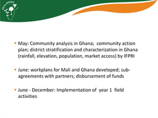 Africa RISING update on Ghana in 2012 and plans for 2013