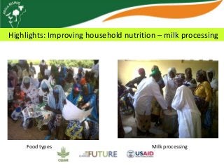 Africa RISING update on Ghana in 2012 and plans for 2013