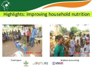 Africa RISING update on Ghana in 2012 and plans for 2013