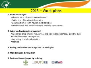 Africa RISING update on Ghana in 2012 and plans for 2013