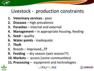 Livestock - production constraints
1. Veterinary services - poor
2. Diseases – high prevalence
3. Parasites – internal and external
4. Management – in appropriate housing, feeding
5. Seed – quality
6. Water points - inadequate
7. Theft
8. Breeds – improved…??
9. Feeding – dry season (wet season??)
10. Markets – access (some communities)
11. Processing – equipment and technologies
 