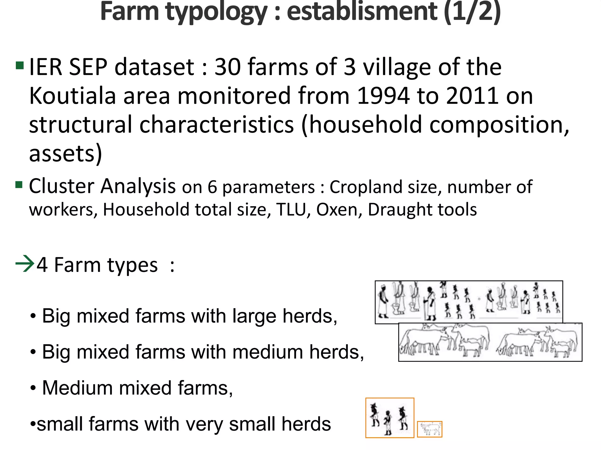 Farm typology : establisment (1/2)
 IER SEP dataset : 30 farms of 3 village of the
  Koutiala area monitored from 1994 to 2011 on
  structural characteristics (household composition,
  assets)
 Cluster Analysis on 6 parameters : Cropland size, number of
 workers, Household total size, TLU, Oxen, Draught tools

4 Farm types :

 • Big mixed farms with large herds,
 • Big mixed farms with medium herds,
 • Medium mixed farms,
 •small farms with very small herds
 