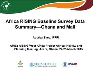 Africa RISING Baseline Survey Data
Summary—Ghana and Mali
Apurba Shee, IFPRI
Africa RISING West Africa Project Annual Review and
Planning Meeting, Accra, Ghana, 24-25 March 2015
 