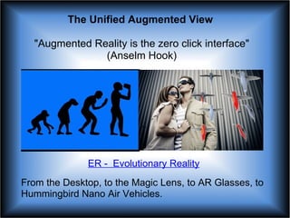 ER -  Evolutionary Reality From the Desktop, to the Magic Lens, to AR Glasses, to Hummingbird Nano Air Vehicles.  The Unif...