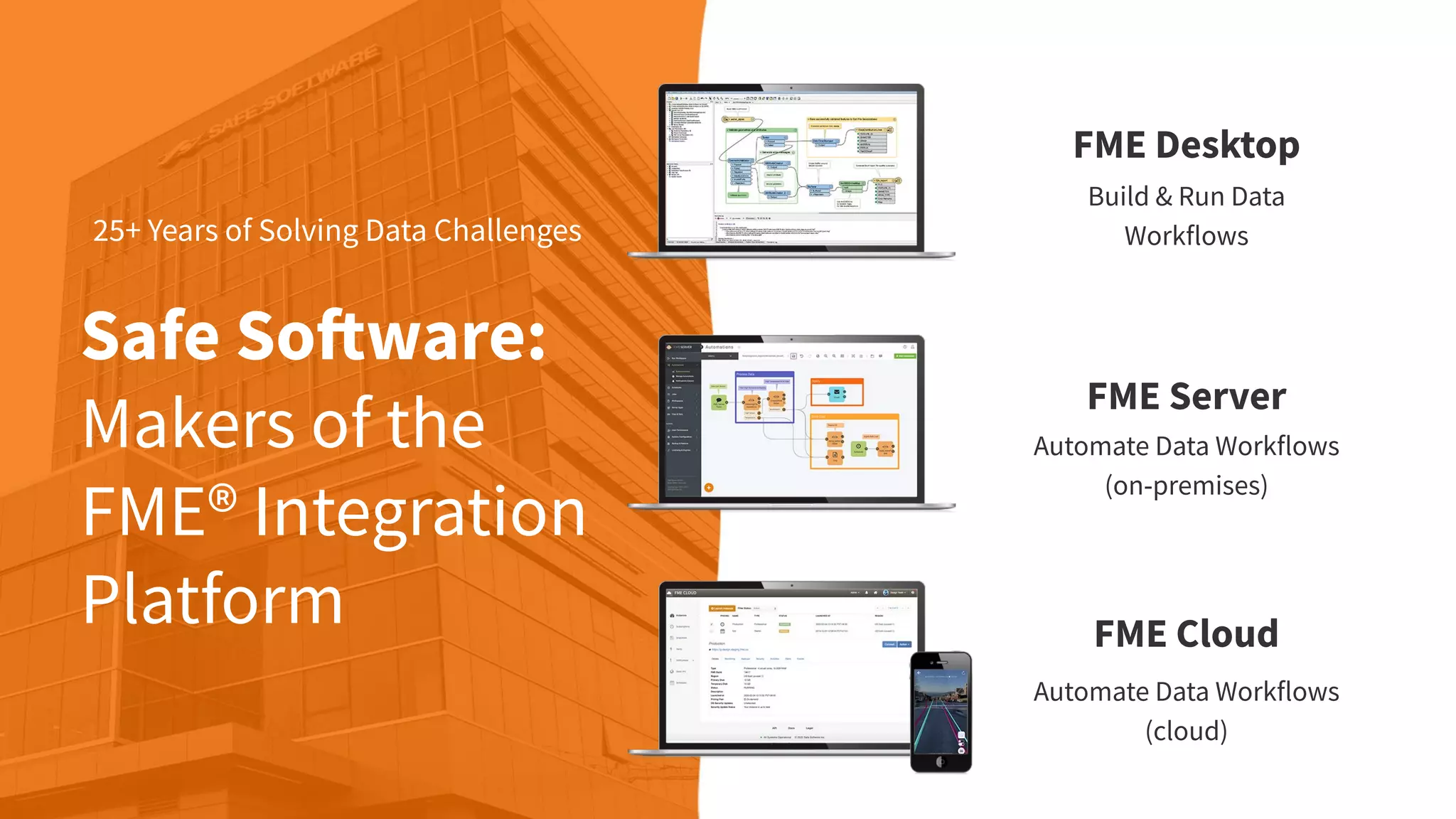Safe Software:
Makers of the
FME® Integration
Platform
25+ Years of Solving Data Challenges
FME Desktop
Build & Run Data
Workflows
FME Server
Automate Data Workflows
(on-premises)
FME Cloud
Automate Data Workflows
(cloud)
 