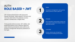 Secure Role-Based Authentication and Real-Time Notifications in Board ...