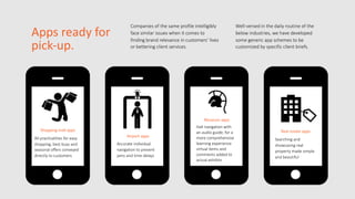 Shopping	
  mall	
  apps	
  
All  practicalities  for  easy  
shopping,  best  buys  and  
seasonal  offers  conveyed  
directly  to  customers
Apps	
  ready	
  for	
  
pick-­‐up.
Companies  of  the  same  profile  intelligibly  
face  similar  issues  when  it  comes  to  
finding  brand  relevance  in  customers’  lives  
or  bettering  client  services.
Museum	
  apps	
  	
  
Hall  navigation  with  
an  audio  guide;  for  a  
more  comprehensive  
learning  experience  
virtual  items  and  
comments  added  to  
actual  exhibits
Airport	
  apps	
  
Accurate  individual  
navigation  to  prevent  
jams  and  time  delays
Real	
  estate	
  apps	
  
Searching  and  
showcasing  real  
property  made  simple  
and  beautiful  
Well-­‐versed  in  the  daily  routine  of  the  
below  industries,  we  have  developed  
some  generic  app  schemes  to  be  
customized  by  specific  client  briefs.
 