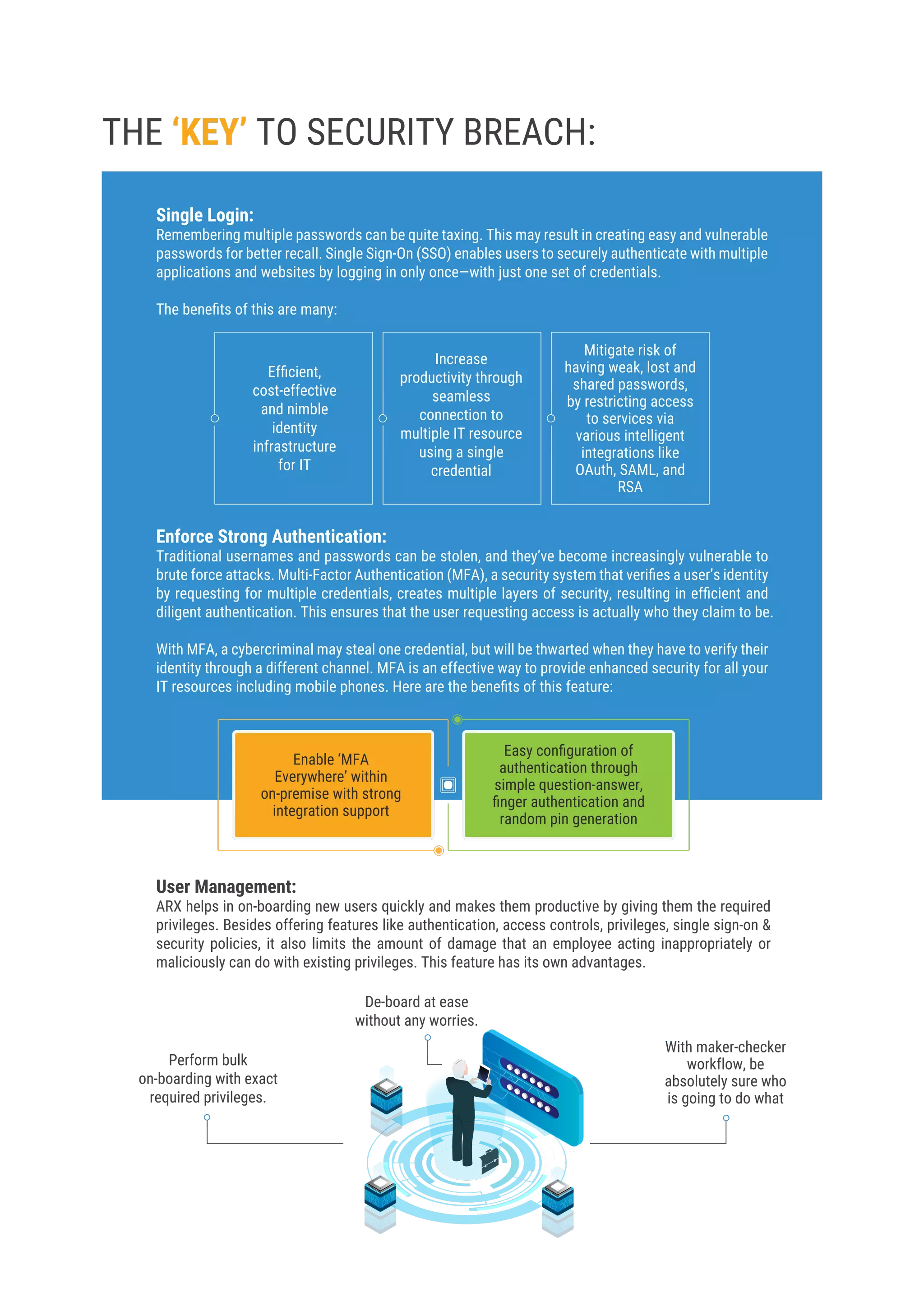 THE ‘KEY’ TO SECURITY BREACH:
Single Login:
Remembering multiple passwords can be quite taxing. This may result in creating easy and vulnerable
passwords for better recall. Single Sign-On (SSO) enables users to securely authenticate with multiple
applications and websites by logging in only once—with just one set of credentials.
The beneﬁts of this are many:
User Management:
ARX helps in on-boarding new users quickly and makes them productive by giving them the required
privileges. Besides offering features like authentication, access controls, privileges, single sign-on &
security policies, it also limits the amount of damage that an employee acting inappropriately or
maliciously can do with existing privileges. This feature has its own advantages.
Enforce Strong Authentication:
Traditional usernames and passwords can be stolen, and they’ve become increasingly vulnerable to
brute force attacks. Multi-Factor Authentication (MFA), a security system that veriﬁes a user’s identity
by requesting for multiple credentials, creates multiple layers of security, resulting in efﬁcient and
diligent authentication. This ensures that the user requesting access is actually who they claim to be.
With MFA, a cybercriminal may steal one credential, but will be thwarted when they have to verify their
identity through a different channel. MFA is an effective way to provide enhanced security for all your
IT resources including mobile phones. Here are the beneﬁts of this feature:
Efﬁcient,
cost-effective
and nimble
identity
infrastructure
for IT
Increase
productivity through
seamless
connection to
multiple IT resource
using a single
credential
Mitigate risk of
having weak, lost and
shared passwords,
by restricting access
to services via
various intelligent
integrations like
OAuth, SAML, and
RSA
Perform bulk
on-boarding with exact
required privileges.
De-board at ease
without any worries.
With maker-checker
workflow, be
absolutely sure who
is going to do what
Enable ‘MFA
Everywhere’ within
on-premise with strong
integration support
Easy conﬁguration of
authentication through
simple question-answer,
ﬁnger authentication and
random pin generation
 