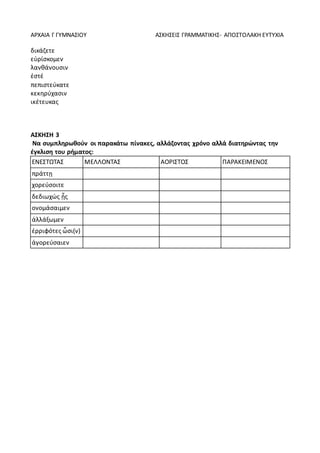 ΑΡΧΑΙΑ Γ ΓΥΜΝΑΣΙΟΥ ΑΣΚΗΣΕΙΣ ΓΡΑΜΜΑΤΙΚΗΣ- ΑΠΟΣΤΟΛΑΚΗ ΕΥΤΥΧΙΑ
δικάζετε
εὑρίσκομεν
λανθάνουσιν
ἐστέ
πεπιστεύκατε
κεκηρύχασιν
ικέτευκας
ΑΣΚΗΣΗ 3
Να συμπληρωθούν οι παρακάτω πίνακες, αλλάζοντας χρόνο αλλά διατηρώντας την
έγκλιση του ρήματος:
ΕΝΕΣΤΩΤΑΣ ΜΕΛΛΟΝΤΑΣ ΑΟΡΙΣΤΟΣ ΠΑΡΑΚΕΙΜΕΝΟΣ
πράττῃ
χορεύσοιτε
δεδιωχώς ᾖς
ονομάσαιμεν
ἀλλάξωμεν
ἐρριφότες ὦσι(ν)
ἀγορεύσαιεν
 