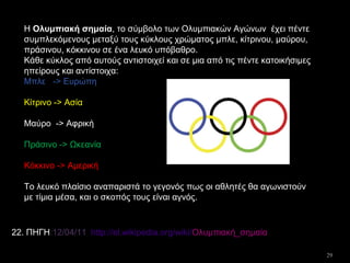 29
H Ολυμπιακή σημαία, το σύμβολο των Ολυμπιακών Αγώνων έχει πέντε
συμπλεκόμενους μεταξύ τους κύκλους χρώματος μπλε, κίτρινου, μαύρου,
πράσινου, κόκκινου σε ένα λευκό υπόβαθρο.
Κάθε κύκλος από αυτούς αντιστοιχεί και σε μια από τις πέντε κατοικήσιμες
ηπείρους και αντίστοιχα:
Μπλε -> Ευρώπη
Κίτρινο -> Ασία
Μαύρο -> Αφρική
Πράσινο -> Ωκεανία
Κόκκινο -> Αμερική
Το λευκό πλαίσιο αναπαριστά το γεγονός πως οι αθλητές θα αγωνιστούν
με τίμια μέσα, και ο σκοπός τους είναι αγνός.
http://el.wikipedia.org/wiki/Ολυμπιακή_σημαία22. ΠΗΓΗ:12/04/11
 