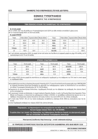 1838 ΕΦΗΜΕΡΙΣ ΤΗΣ ΚΥΒΕΡΝΗΣΕΩΣ (ΤΕΥΧΟΣ ΔΕΥΤΕΡΟ)
ΑΠΟ ΤΟ ΕΘΝΙΚΟ ΤΥΠΟΓΡΑΦΕΙΟ
ΚΑΠΟΔΙΣΤΡΙΟΥ 34 * ΑΘΗΝΑ 104 32 * ΤΗΛ. 210 52 79 000 * FAX 210 52 21 004*02001562201150036*
ΕΘΝΙΚΟ ΤΥΠΟΓΡΑΦΕΙΟ
ΕΦΗΜΕΡΙΣ ΤΗΣ ΚΥΒΕΡΝΗΣΕΩΣ
Σε έντυπη μορφή:
• Για τα Φ.Ε.Κ. από 1 έως 16 σελίδες σε 1 € προσαυξανόμενη κατά 0,20 € για κάθε επιπλέον οκτασέλιδο ή μέρος αυτού.
• Για τα φωτοαντίγραφα Φ.Ε.Κ. σε 0,15 € ανά σελίδα.
Σε μορφή DVD/CD:
Τεύχος Ετήσια έκδοση Τριμηνιαία έκδοση Μηνιαία έκδοση Τεύχος Ετήσια έκδοση Τριμηνιαία έκδοση Μηνιαία έκδοση
Α΄ 150 € 40 € 15 € Α.Α.Π. 110 € 30 € -
Β΄ 300 € 80 € 30 € Ε.Β.Ι. 100 € − -
Γ΄ 50 € − − Α.Ε.Δ. 5 € − -
Υ.Ο.Δ.Δ. 50 € − − Δ.Δ.Σ. 200 € − 20 €
Δ΄ 110 € 30 € − Α.Ε.−Ε.Π.Ε. − − 100 €
• Η τιμή πώλησης μεμονωμένων Φ.Ε.Κ. σε μορφή cd−rom από εκείνα που διατίθενται σε ψηφιακή μορφή και μέχρι 100 σελίδες, σε 5 €
προσαυξανόμενη κατά 1 € ανά 50 σελίδες.
. . .
Τεύχος Έντυπη μορφή
Α΄ 225 €
Β΄ 320 €
Γ΄ 65 €
Υ.Ο.Δ.Δ. 65 €
Τεύχος Έντυπη μορφή
Δ΄ 160 €
Α.Α.Π. 160 €
Ε.Β.Ι. 65 €
Α.Ε.Δ. 10 €
Τεύχος Έντυπη μορφή
Α.Ε.−Ε.Π.Ε. 2.250 €
Δ.Δ.Σ. 225 €
Α.Σ.Ε.Π. 70 €
Ο.Π.Κ. −
• Το τεύχος Α.Σ.Ε.Π. (έντυπη μορφή) θα αποστέλλεται σε συνδρομητές ταχυδρομικά, με την επιβάρυνση των 70 €, ποσό το οποίο αφορά
τα ταχυδρομικά έξοδα.
• ΗκαταβολήγίνεταισεόλεςτιςΔημόσιεςΟικονομικέςΥπηρεσίες(Δ.Ο.Υ.).Τοπρωτότυποδιπλότυπο(έγγραφοαριθμ.πρωτ.9067/28.2.2005
2η Υπηρεσία Επιτρόπου Ελεγκτικού Συνεδρίου) με φροντίδα των ενδιαφερομένων, πρέπει να αποστέλλεται ή να κατατίθεται
στο Εθνικό Τυπογραφείο (Καποδιστρίου 34, Τ.Κ. 104 32 Αθήνα).
• Σημειώνεται ότι φωτοαντίγραφα διπλοτύπων, ταχυδρομικές Επιταγές για την εξόφληση της συνδρομής, δεν γίνονται δεκτά
και θα επιστρέφονται.
• Οι οργανισμοί τοπικής αυτοδιοίκησης, τα νομικά πρόσωπα δημοσίου δικαίου, τα μέλη της Ένωσης Ιδιοκτητών Ημερησίου Τύπου
Αθηνών και Επαρχίας, οι τηλεοπτικοί και ραδιοφωνικοί σταθμοί, η Ε.Σ.Η.Ε.Α, τα τριτοβάθμια συνδικαλιστικά όργανα και οι τρι−
τοβάθμιες επαγγελματικές ενώσεις δικαιούνται έκπτωσης πενήντα τοις εκατό (50%) επί της ετήσιας συνδρομής.
• Το ποσό υπέρ ΤΑ.Π.Ε.Τ. (5% επί του ποσού συνδρομής), καταβάλλεται ολόκληρο (Κ.Α.Ε. 3512) και υπολογίζεται πριν την έκ−
πτωση.
• Στην Ταχυδρομική συνδρομή του τεύχους Α.Σ.Ε.Π. δεν γίνεται έκπτωση.
Πληροφορίες για δημοσιεύματα που καταχωρίζονται στα Φ.Ε.Κ. στο τηλ.: 210 5279000.
Φωτοαντίγραφα παλαιών Φ.Ε.Κ.: τηλ.: 210 8220885.
Τα φύλλα όλων των τευχών της Εφημερίδας της Κυβερνήσεως διατίθενται δωρεάν σε ηλεκτρονική μορφή
από την ιστοσελίδα του Εθνικού Τυπογραφείου (www.et.gr)
ΟΙ ΥΠΗΡΕΣΙΕΣ ΕΞΥΠΗΡΕΤΗΣΗΣ ΠΟΛΙΤΩΝ ΛΕΙΤΟΥΡΓΟΥΝ ΚΑΘΗΜΕΡΙΝΑ ΑΠΟ 08:00 ΜΕΧΡΙ 13:30
Hλεκτρονική Διεύθυνση: http://www.et.gr − e−mail: webmaster.et@et.gr
 