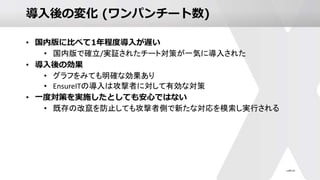 導入後の変化 (ワンパンチート数)
• 国内版に比べて1年程度導入が遅い
• 国内版で確立/実証されたチート対策が一気に導入された
• 導入後の効果
• グラフをみても明確な効果あり
• EnsureITの導入は攻撃者に対して有効な対策
• 一度対策を実施したとしても安心ではない
• 既存の改竄を防止しても攻撃者側で新たな対応を模索し実行される
 