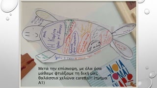 Μετά την επίσκεψη, με όλα όσα
μάθαμε φτιάξαμε τη δική μας
θαλάσσια χελώνα caretta!!! (τμήμα
Α1)
 