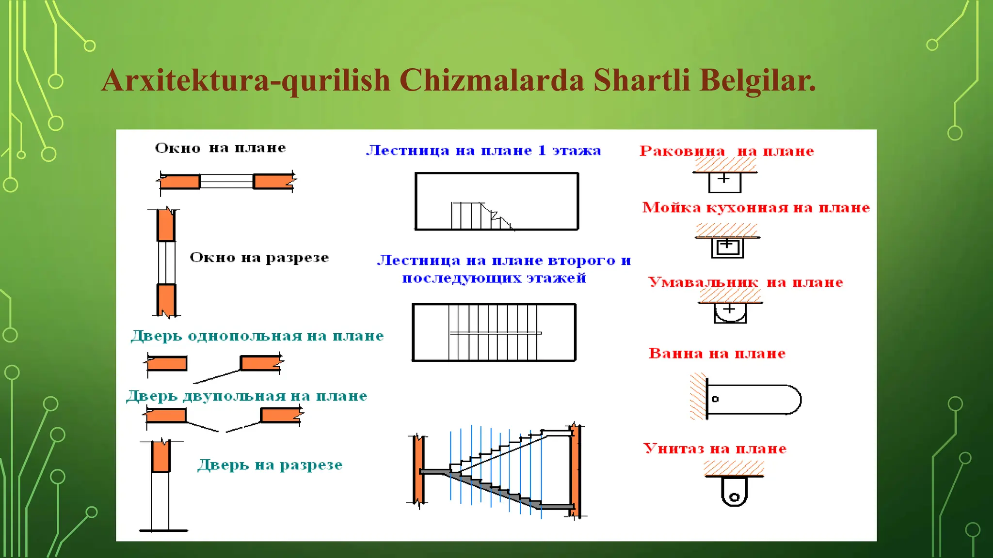 Yalangoch portlashli qoramagizlar