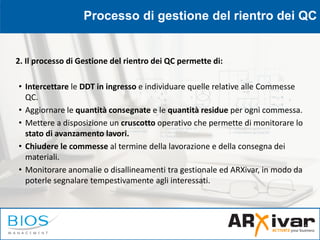 Processo di gestione del rientro dei QC
2. Il processo di Gestione del rientro dei QC permette di:
• Intercettare le DDT i...