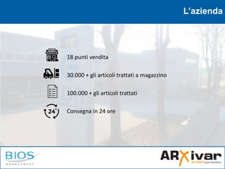 L’azienda
18 punti vendita
30.000 + gli articoli trattati a magazzino
100.000 + gli articoli trattati
Consegna in 24 ore
 