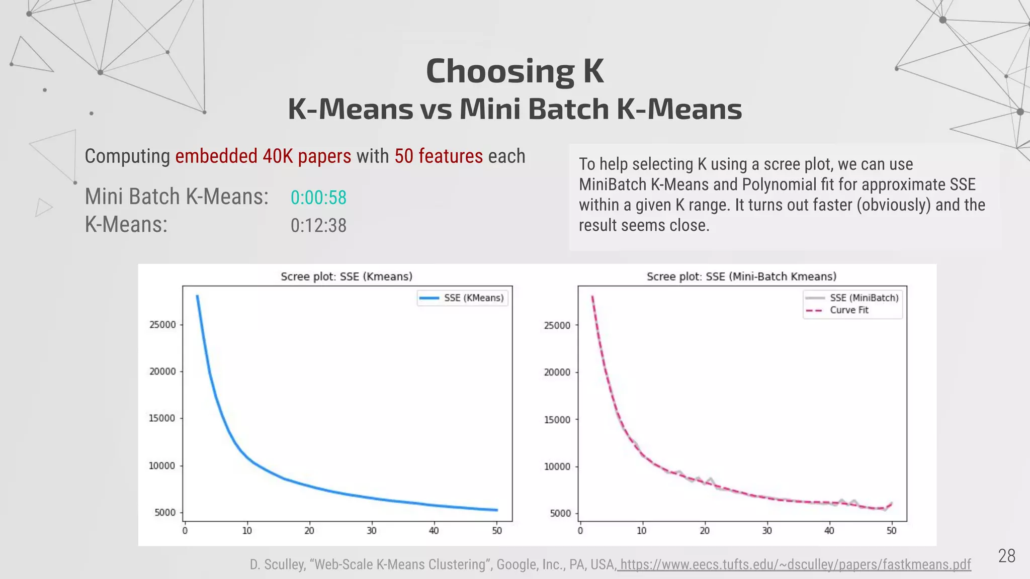Choosing K
K-Means vs Mini Batch K-Means
Computing embedded 40K papers with 50 features each
Mini Batch K-Means: 0:00:58
K-Means: 0:12:38
D. Sculley, “Web-Scale K-Means Clustering”, Google, Inc., PA, USA, https://www.eecs.tufts.edu/~dsculley/papers/fastkmeans.pdf
To help selecting K using a scree plot, we can use
MiniBatch K-Means and Polynomial ﬁt for approximate SSE
within a given K range. It turns out faster (obviously) and the
result seems close.
 