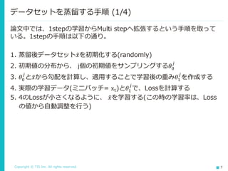 Copyright © TIS Inc. All rights reserved. 7
データセットを蒸留する手順 (1/4)
論文中では、1stepの学習からMulti stepへ拡張するという手順を取って
いる。1stepの手順は以下の通り。
1. 蒸留後データセット෤𝑥を初期化する(randomly)
2. 初期値の分布から、 j個の初期値をサンプリングする𝜃0
𝑗
3. 𝜃0
𝑗
と෤𝑥から勾配を計算し、適用することで学習後の重み𝜃1
𝑗
を作成する
4. 実際の学習データ(ミニバッチ= xt)と𝜃1
𝑗
で、Lossを計算する
5. 4のLossが小さくなるように、 ෤𝑥を学習する(この時の学習率は、Loss
の値から自動調整を行う)
 