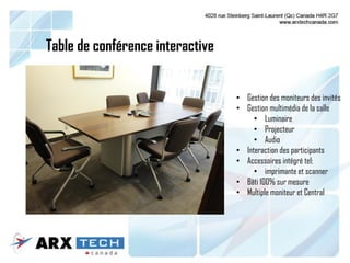 Table de conférence interactive
• Gestion des moniteurs des invités
• Gestion multimédia de la salle
• Luminaire
• Projecteur
• Audio
• Interaction des participants
• Accessoires intégré tel;
• imprimante et scanner
• Bâti 100% sur mesure
• Multiple moniteur et Central
 