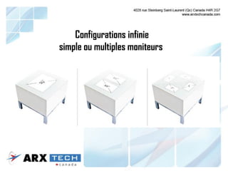 Configurations infinie
simple ou multiples moniteurs
 