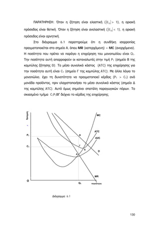 ΠΑΡΑΤΗΡΗΣΗ: Όταν η ζήτηση είναι ελαστική ( DE > 1), η οριακή
πρόσοδος είναι θετική. Όταν η ζήτηση είναι ανελαστική ( DE < 1), η οριακή
πρόσοδος είναι αρνητική.
Στο διάγραμμα 6.1 παρατηρούμε ότι η συνθήκη ισορροπίας
πραγματοποιείται στο σημείο Α, όπου MR (κατερχόμενη) = MC (ανερχόμενο).
Η ποσότητα που πρέπει να παράγει η επιχείρηση του μονοπωλίου είναι Q1.
Την ποσότητα αυτή απορροφούν οι καταναλωτές στην τιμή P1 (σημείο Β της
καμπύλης ζήτησης D). Το μέσο συνολικό κόστος (ATC) της επιχείρησης για
την ποσότητα αυτή είναι C1 (σημείο Γ της καμπύλης ATC). Με άλλα λόγια το
μονοπώλιο, έχει τη δυνατότητα να πραγματοποιεί κέρδος (P1 > C1) ανά
μονάδα προϊόντος, πριν ελαχιστοποιήσει το μέσο συνολικό κόστος (σημείο ∆
της καμπύλης ATC). Αυτό όμως σημαίνει σπατάλη παραγωγικών πόρων. Το
σκιασμένο τμήμα C1P1ΒΓ δείχνει το κέρδος της επιχείρησης.
ποσότητα
δραχμές
MC
ATC
AVC
MR
P1
C1
∆
B
Q1
D
O
Γ
Α
∆ιάγραμμα 6.1
130
 