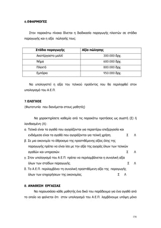 6.ΕΦΑΡΜΟΓΕΣ
Στον παρακάτω πίνακα δίνεται η διαδικασία παραγωγής πλεκτών σε στάδια
παραγωγής και η αξία πώλησής τους:
Στάδια παραγωγής Αξία πώλησης
Ακατέργαστο μαλλί 300.000 δρχ.
Νήμα 600.000 δρχ.
Πλεκτό 800.000 δρχ.
Εμπόριο 950.000 δρχ.
Να υπολογιστεί η αξία του τελικού προϊόντος που θα περιληφθεί στον
υπολογισμό του Α.Ε.Π.
7.ΕΛΕΓΧΟΣ
(Φωτοτυπία που διανέμεται στους μαθητές)
Να χαρακτηρίσετε καθεμία από τις παρακάτω προτάσεις ως σωστή (Σ) ή
λανθασμένη (Λ):
α. Τελικά είναι τα αγαθά που αγοράζονται για περαιτέρω επεξεργασία και
ενδιάμεσα είναι τα αγαθά που αγοράζονται για τελική χρήση. Σ Λ
β. Σε μια οικονομία το άθροισμα της προστιθέμενης αξίας όλης της
παραγωγής πρέπει να είναι ίσο με την αξία της αγοράς όλων των τελικών
αγαθών και υπηρεσιών. Σ Λ
γ. Στον υπολογισμό του Α.Ε.Π. πρέπει να περιλαμβάνεται η συνολική αξία
όλων των σταδίων παραγωγής. Σ Λ
δ. Το Α.Ε.Π. περιλαμβάνει τη συνολική προστιθέμενη αξία της παραγωγής
όλων των επιχειρήσεων της οικονομίας. Σ Λ
8. ΑΝΑΘΕΣΗ ΕΡΓΑΣΙΑΣ
Να παρουσιάσει κάθε μαθητής ένα δικό του παράδειγμα για ένα αγαθό από
το οποίο να φαίνεται ότι στον υπολογισμό του Α.Ε.Π. λαμβάνουμε υπόψη μόνο
156
 