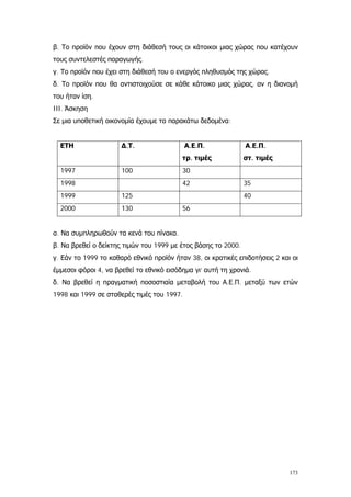 β. Το προϊόν που έχουν στη διάθεσή τους οι κάτοικοι μιας χώρας που κατέχουν
τους συντελεστές παραγωγής.
γ. Το προϊόν που έχει στη διάθεσή του ο ενεργός πληθυσμός της χώρας.
δ. Το προϊόν που θα αντιστοιχούσε σε κάθε κάτοικο μιας χώρας, αν η διανομή
του ήταν ίση.
III. Άσκηση
Σε μια υποθετική οικονομία έχουμε τα παρακάτω δεδομένα:
ΕΤΗ Δ.Τ. Α.Ε.Π.
τρ. τιμές
Α.Ε.Π.
στ. τιμές
1997 100 30
1998 42 35
1999 125 40
2000 130 56
α. Να συμπληρωθούν τα κενά του πίνακα.
β. Να βρεθεί ο δείκτης τιμών του 1999 με έτος βάσης το 2000.
γ. Εάν το 1999 το καθαρό εθνικό προϊόν ήταν 38, οι κρατικές επιδοτήσεις 2 και οι
έμμεσοι φόροι 4, να βρεθεί το εθνικό εισόδημα γι’ αυτή τη χρονιά.
δ. Να βρεθεί η πραγματική ποσοστιαία μεταβολή του Α.Ε.Π. μεταξύ των ετών
1998 και 1999 σε σταθερές τιμές του 1997.
173
 