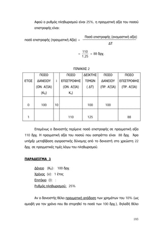 Αφού ο ρυθμός πληθωρισμού είναι 25%, η πραγματική αξία του ποσού
επιστροφής είναι:
ποσό επιστροφής (πραγματική Αξία) =
Ποσό επιστροφής (ονομαστική αξία)
∆Τ
=
1,25
110
= 88 δρχ.
ΠΙΝΑΚΑΣ 2
ΕΤΟΣ
ΠΟΣΟ
∆ΑΝΕΙΟΥ
(ΟΝ. ΑΞΙΑ)
(ΚΟ)
i
ΠΟΣΟ
ΕΠΙΣΤΡΟΦΗΣ
(ΟΝ. ΑΞΙΑ)
Κν)
∆ΕΙΚΤΗΣ
ΤΙΜΩΝ
( ∆Τ)
ΠΟΣΟ
∆ΑΝΕΙΟΥ
(ΠΡ. ΑΞΙΑ)
ΠΟΣΟ
ΕΠΙΣΤΡΟΦΗΣ
(ΠΡ. ΑΞΙΑ)
0 100 10 100 100
1 110 125 88
Επομένως ο δανειστής περίμενε ποσό επιστροφής σε πραγματική αξία
110 δρχ. Η πραγματική αξία του ποσού που εισπράττει είναι 88 δρχ. Άρα
υπήρξε μεταβίβαση αγοραστικής δύναμης από το δανειστή στο χρεώστη 22
δρχ. σε πραγματικές τιμές λόγω του πληθωρισμού.
ΠΑΡΑΔΕΙΓΜΑ 3
∆άνειο (ΚΟ): 100 δρχ.
Χρόνος (ν): 1 έτος
Επιτόκιο (i): ;
Ρυθμός πληθωρισμού: 25%
Αν ο δανειστής θέλει πραγματική απόδοση των χρημάτων του 10% (ως
αμοιβή για τον χρόνο που θα στερηθεί το ποσό των 100 δρχ.), δηλαδή θέλει
193
 