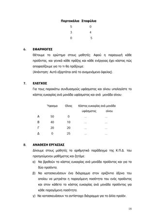 Πορτοκάλια Σταφύλια
5 0
3 4
0 5
6. ΕΦΑΡΜΟΓΕΣ
Θέτουμε το ερώτημα στους μαθητές: Αφού η παραγωγή κάθε
προϊόντος, και γενικά κάθε πράξης και κάθε ενέργειας έχει κόστος πώς
αποφασίζουμε για το τι θα πράξουμε;
(Απάντηση: Αυτό εξαρτάται από το αναμενόμενο όφελος).
7. ΕΛΕΓΧΟΣ
Για τους παρακάτω συνδυασμούς υφάσματος και οίνου υπολογίστε το
κόστος ευκαιρίας ανά μονάδα υφάσματος και ανά μονάδα οίνου:
Ύφασμα Οίνος Κόστος ευκαιρίας ανά μονάδα
υφάσματος οίνου
Α 50 0 … …
Β 40 10 … …
Γ 20 20 … …
∆ 0 25 … …
8. ΑΝΑΘΕΣΗ ΕΡΓΑΣΙΑΣ
∆ίνουμε στους μαθητές το αριθμητικό παράδειγμα της Κ.Π.∆. του
προηγούμενου μαθήματος και ζητάμε:
α) Να βρεθούν το κόστος ευκαιρίας ανά μονάδα προϊόντος και για τα
δύο προϊόντα.
β) Να κατασκευάσουν ένα διάγραμμα στον οριζόντιο άξονα του
οποίου να μετριέται η παραγόμενη ποσότητα του ενός προϊόντος
και στον κάθετο το κόστος ευκαιρίας ανά μονάδα προϊόντος για
κάθε παραγόμενη ποσότητα.
γ) Να κατασκευάσουν το αντίστοιχο διάγραμμα για το άλλο προϊόν.
18
 