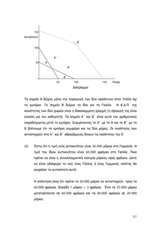 150
Αυτοκίνητα
Ε
100
227
. Α΄
50 Α .
. Β΄
Β
50 100 150 Ρούχα
∆ιάγραμμα
Το σημείο Α δείχνει μόνο την παραγωγή των δύο προϊόντων στην Ιταλία όχι
το εμπόριο. Το σημείο Η Κ.∆.Π. της
κοινότητας των δύο χωρών είναι η διακεκομμένη γραμμή (η εξαγωγή της είναι
εύκολη για τον καθηγητή). Τα σημεία Α΄ και Β΄ είναι αυτά του αριθμητικού
παραδείγματος μετά το εμπόριο. Συγκρίνοντας το Α΄ με το Α και το Β΄ με το
Β βλέπουμε ότι το εμπόριο συμφέρει και τις δύο χώρες. Οι ποσότητες που
αντιστοιχούν στα Α΄ και Β΄ αθροιζόμενες δίνουν τις ποσότητες του Ε.
Β δείχνει το ίδιο για τη Γαλλία.
(ii) Έστω ότι η τιμή ενός αυτοκινήτου είναι 20.000 μάρκα στη Γερμανία. Η
τιμή του ίδιου αυτοκινήτου είναι 60.000 φράγκα στη Γαλλία. Ποια
πρέπει να είναι η συναλλαγματική ισοτιμία μάρκου προς φράγκο, ώστε
να είναι αδιάφορο το πού ένας Γάλλος ή ένας Γερμανός πολίτης θα
αγοράσει το αυτοκίνητο αυτό;
Η απάντηση είναι ότι πρέπει τα 20.000 μάρκα να αντιστοιχούν προς τα
60.000 φράγκα, δηλαδή 1 μάρκο = 3 φράγκα. Έτσι τα 20.000 μάρκα
μετατρέπονται σε 60.000 φράγκα και τα 60.000 φράγκα σε 20.000
μάρκα.
 