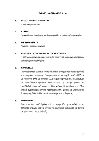 240
ΣΧΕΔΙΟ ΜΑΘΗΜΑΤΟΣ 11.6
1. ΤΙΤΛΟΣ ΩΡΙΑΙΑΣ ΕΝΟΤΗΤΑΣ
Η ελληνική οικονομία.
2. ΣΤΟΧΟΙ
Να γνωρίσουν οι μαθητές τα βασικά μεγέθη της ελληνικής οικονομίας.
3. ΕΠΟΠΤΙΚΑ ΜΕΣΑ
Πίνακας - κιμωλία - πίνακες
4. ΕΙΣΑΓΩΓΗ - ΣΥΝΔΕΣΗ ΜΕ ΤΑ ΠΡΟΗΓΟΥΜΕΝΑ
Η ελληνική οικονομία έχει αναπτυχθεί σημαντικά, αλλά έχει και βασικές
αδυναμίες και προβλήματα.
5. ΠΑΡΟΥΣΙΑΣΗ
Παρουσιάζονται με απλό τρόπο τα βασικά α
ο
κής κτλ
Επιλέγεται από
νεται
σε
στοιχεί και χαρακτηριστικά
της ελληνικής ικονομίας. Επισημαίνεται ότι τα μεγέθη αυτά αλλάζουν
με το χρόνο, άλλα με ταχύ και άλλα με βραδύ ρυθμό π.χ. ο πληθυσμός
δε μεταβάλλεται γρήγορα, ενώ αντίθετα η ανεργία μπορεί να
μεταβληθεί σημαντικά μέσα σε λίγα χρόνια. Η σύνθεση της τάξης
(παιδιά αγροτι ή αστικής προέλευσης .) μπορεί να υπαγορεύσει
έμφαση της διδασκαλίας σε κάποια πλευρά του μαθήματος.
6. ΕΦΑΡΜΟΓΕΣ
ένα απλό άρθρο σε εφημερίδα ή περιοδικό με τα
τελευταία στοιχεία για τα μεγέθη της ελληνικής οικονομίας και δί
φωτοτυπία στους μαθητές.
 